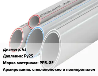 Труба полипропиленовая армированная 63 Ру25 PPR-GF стекловолокно и полипропилен